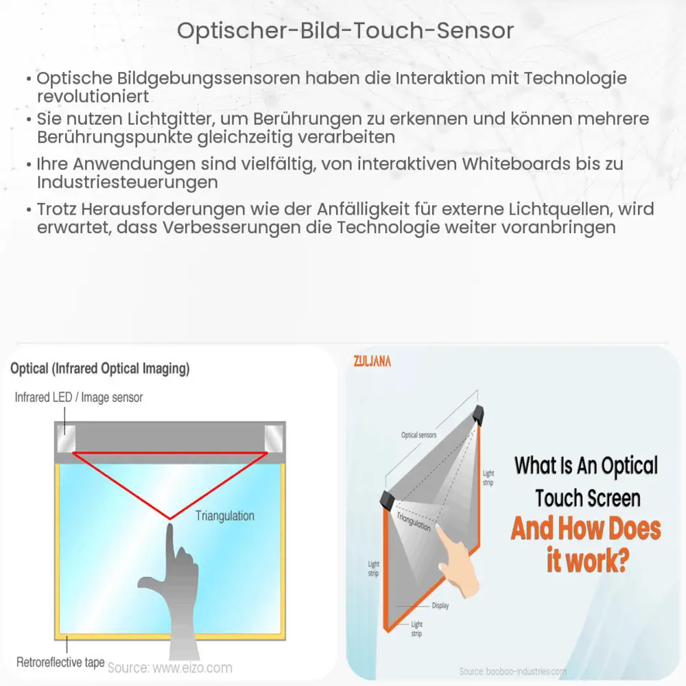 Optischer Bild-Touch-Sensor