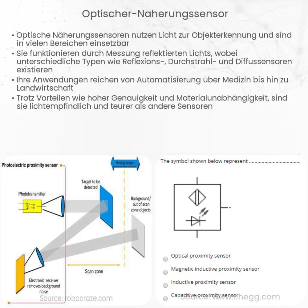Optischer Näherungssensor