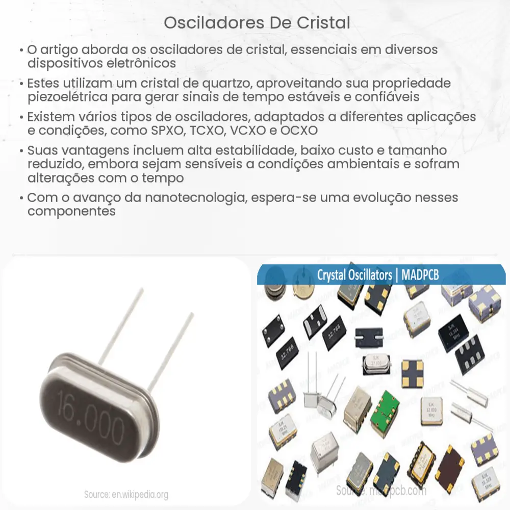 Osciladores de cristal