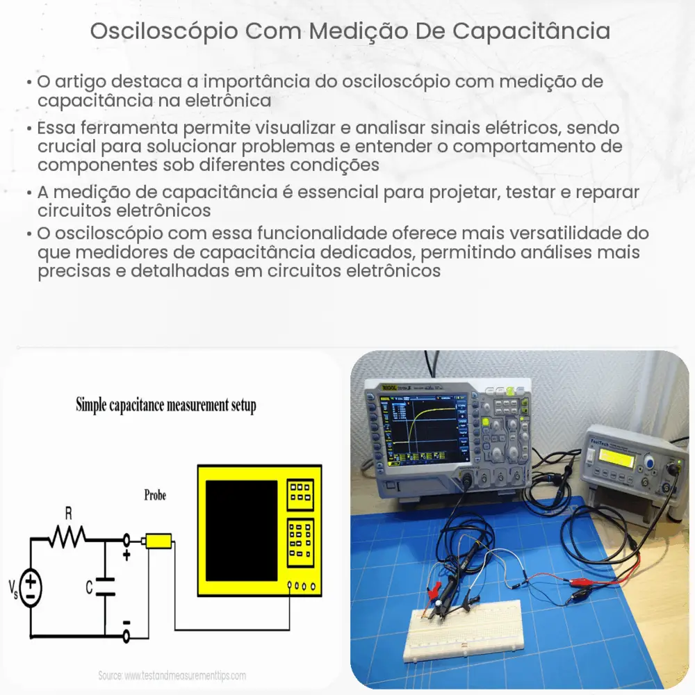 Osciloscópio com medição de capacitância