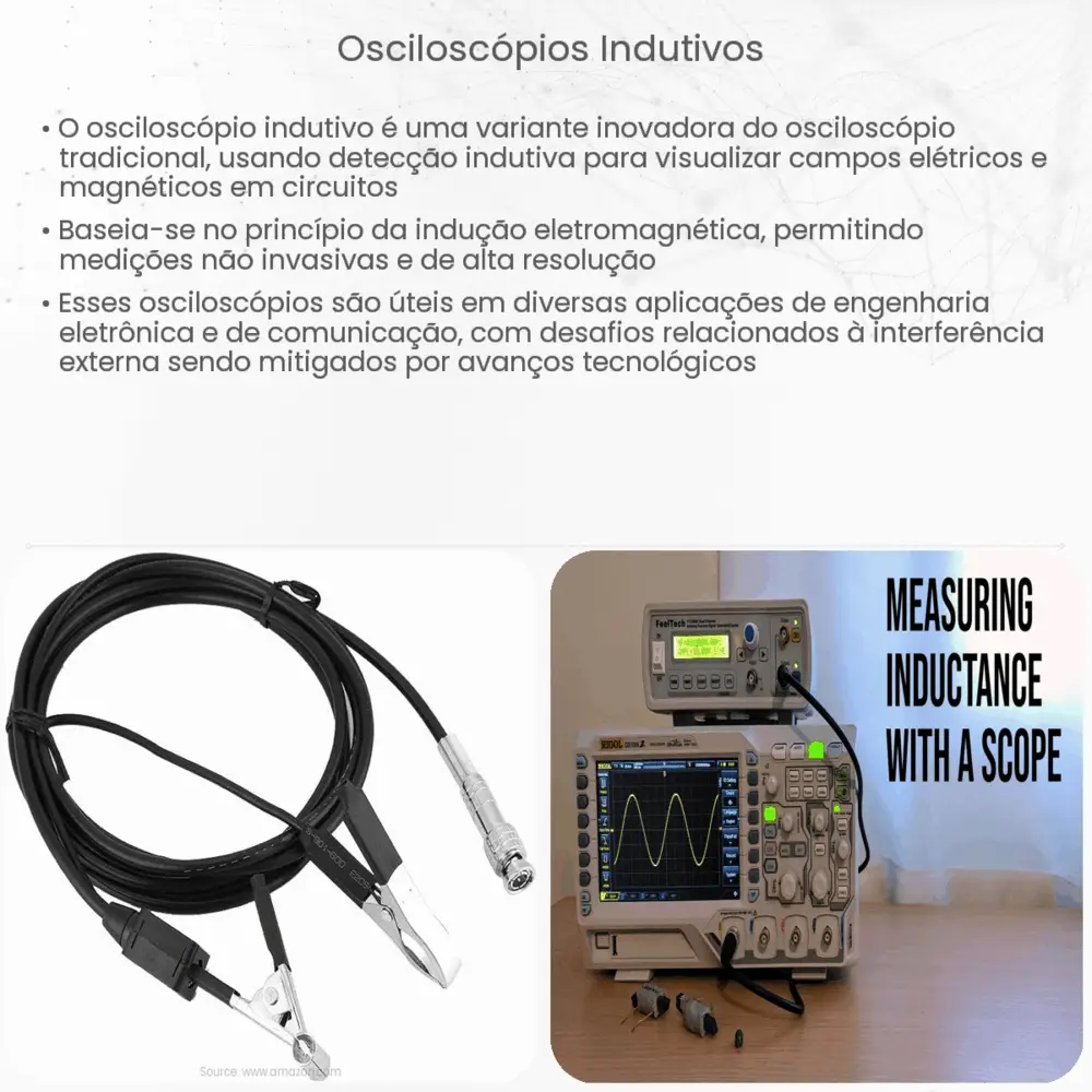 Osciloscópios Indutivos
