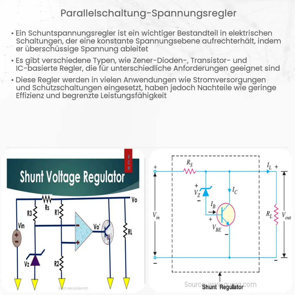 https://www.electricity-magnetism.org/wp-content/uploads/2024/01/parallelschaltung-spannungsregler.png