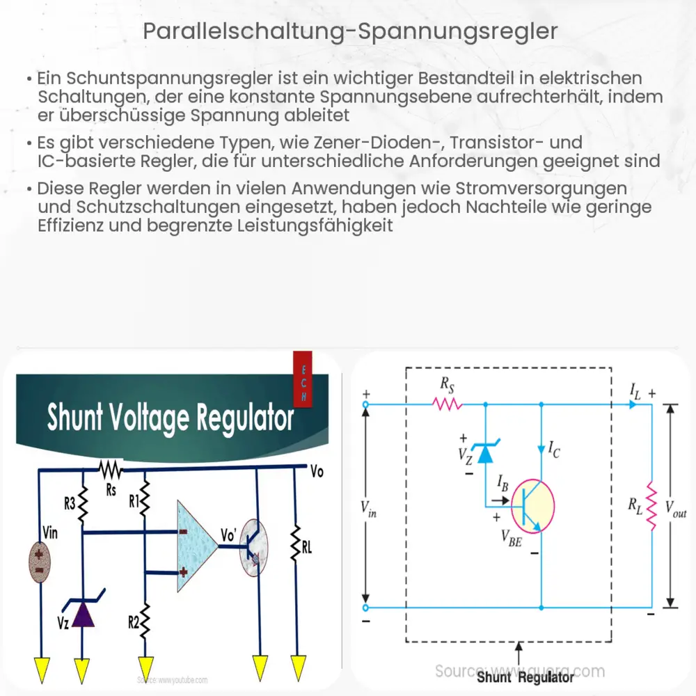 Parallelschaltung Spannungsregler  Wie es funktioniert, Anwendung &  Vorteile