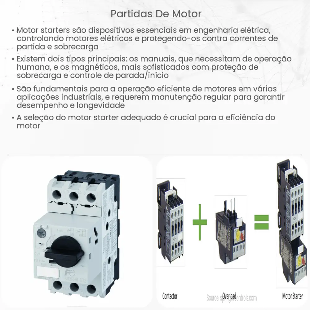 Partidas de motor