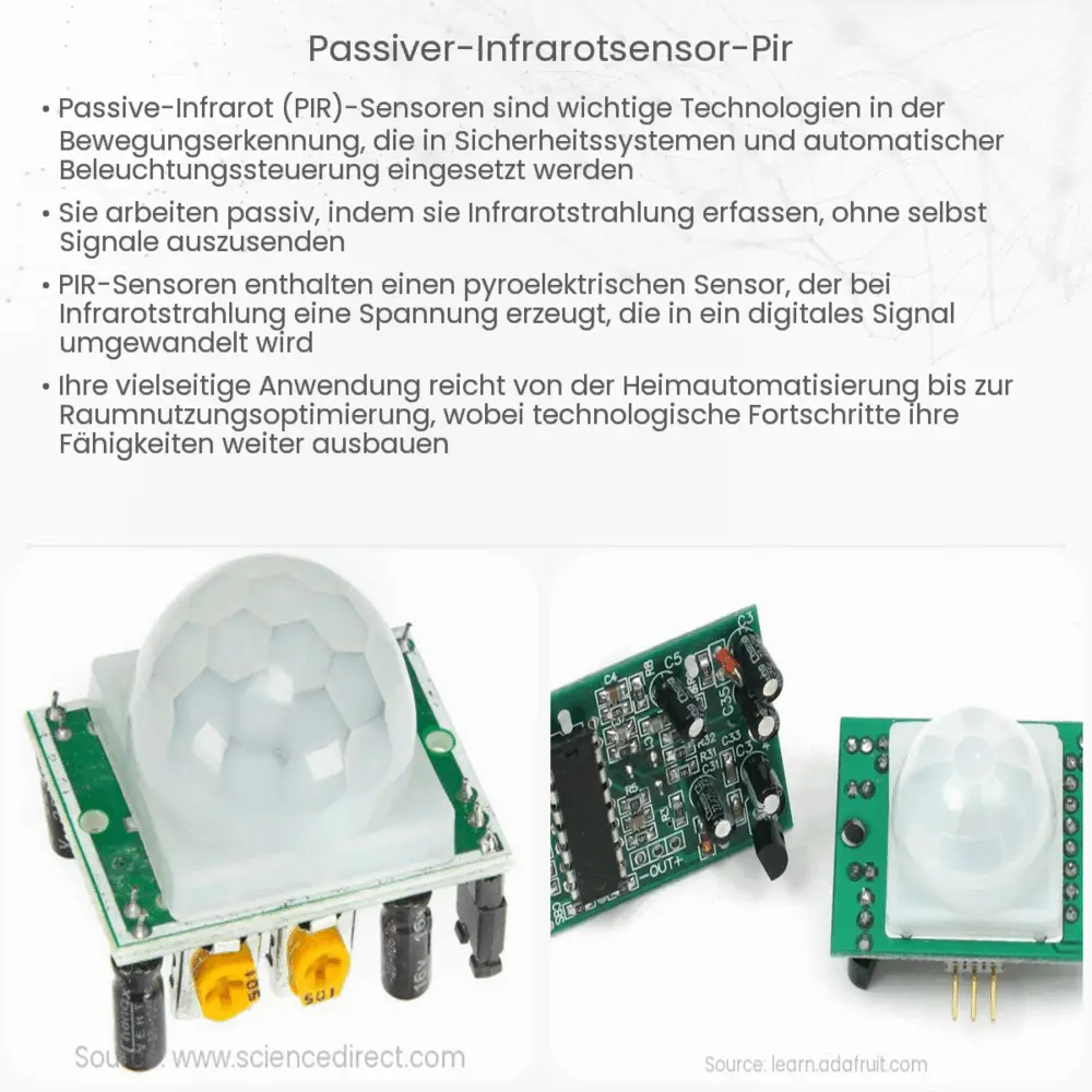 Passiver Infrarotsensor (PIR)
