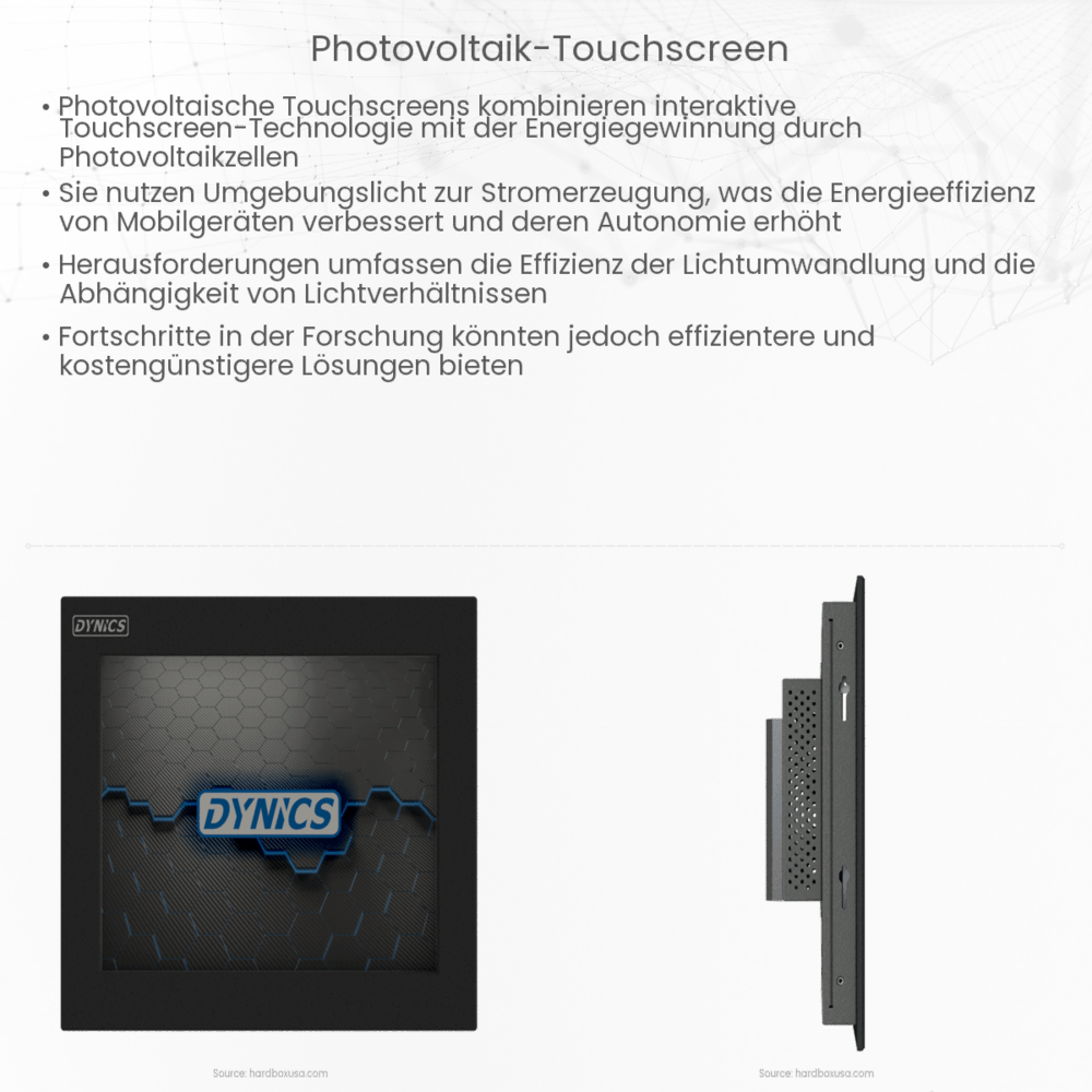 Photovoltaik-Touchscreen