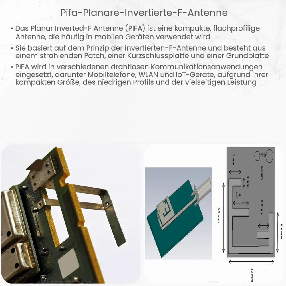 PIFA (Planare Invertierte-F Antenne)