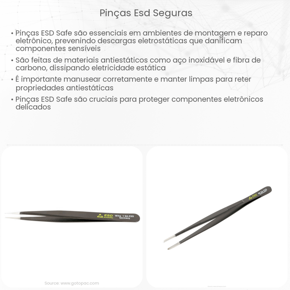 Pinças ESD seguras