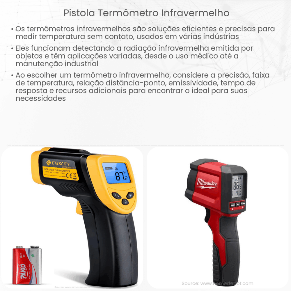 Pistola termômetro infravermelho