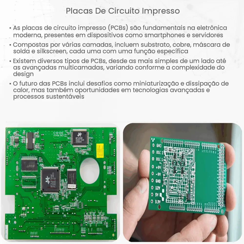 Placas de Circuito Impresso