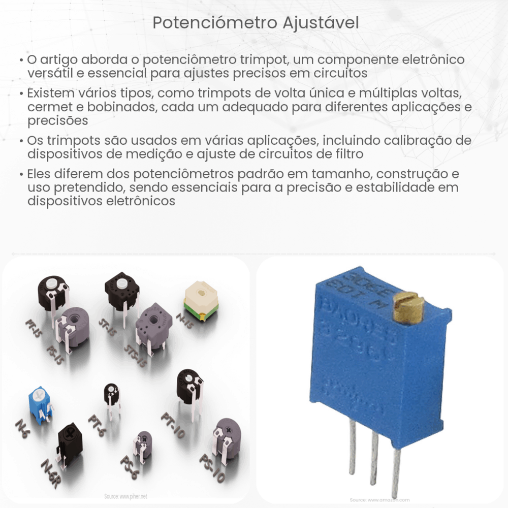 Potenciómetro ajustável