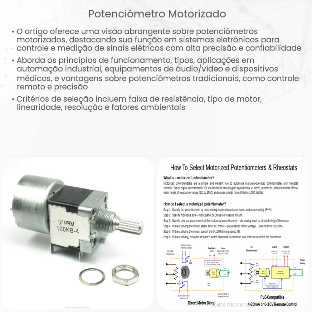 Potenciómetro Motorizado