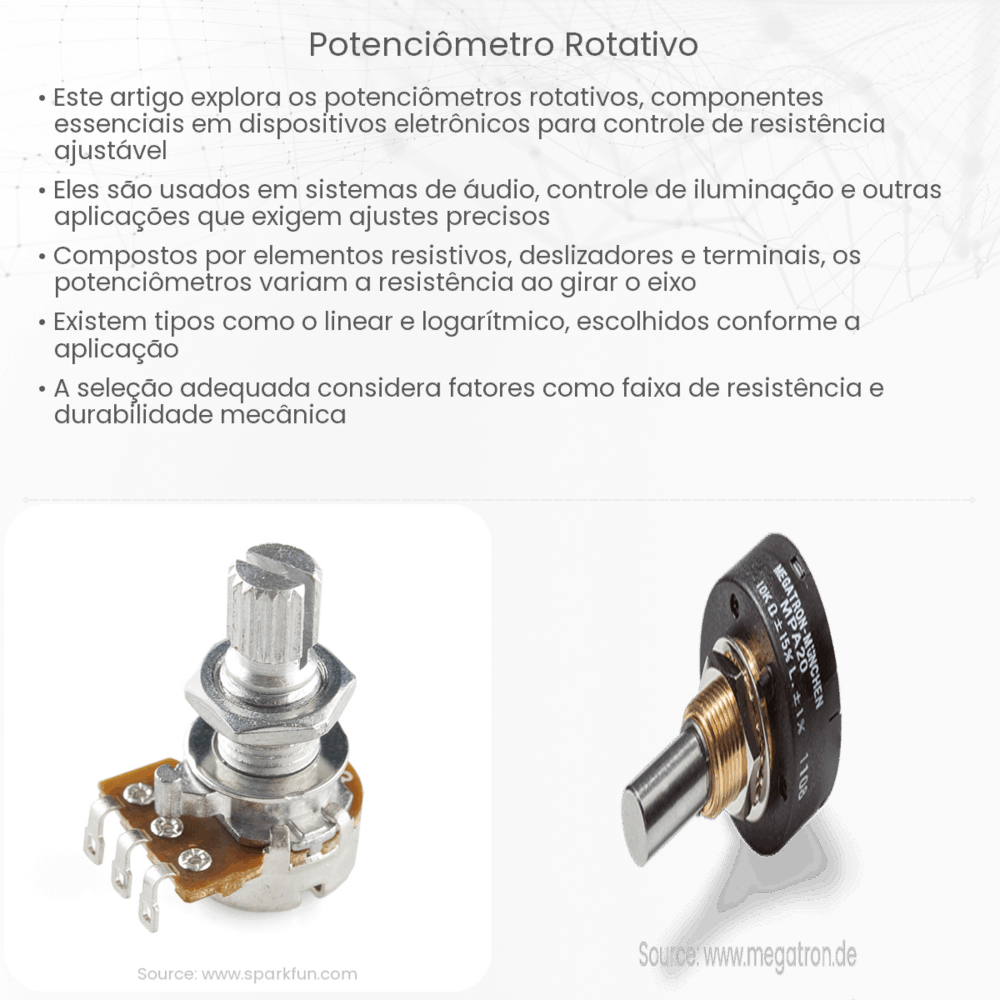 Potenciômetro Rotativo