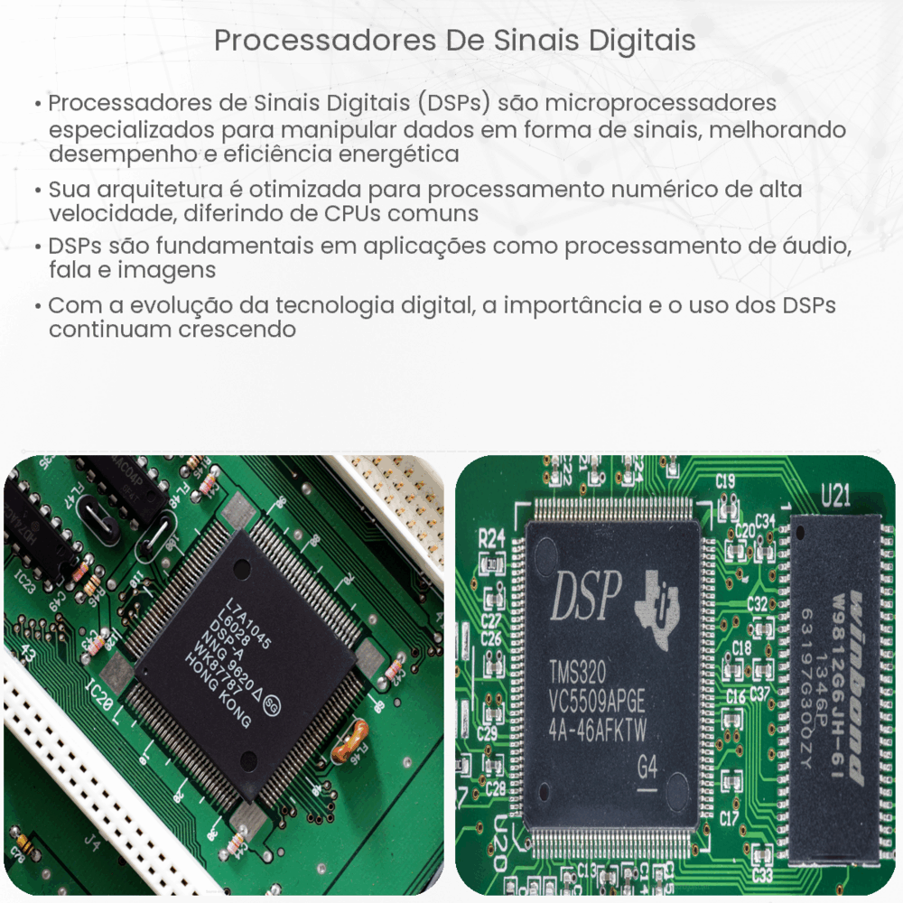 Processadores de Sinais Digitais