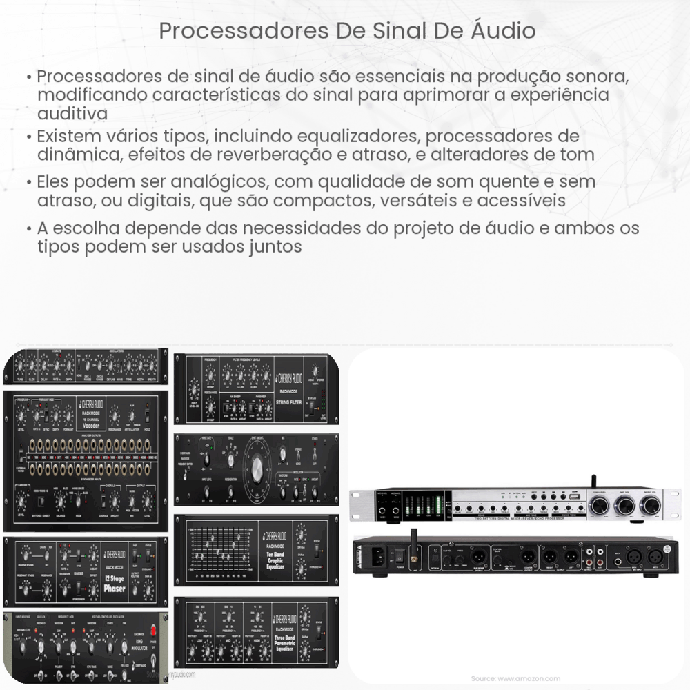 Processadores de sinal de áudio