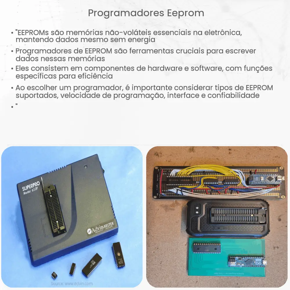 Programadores EEPROM