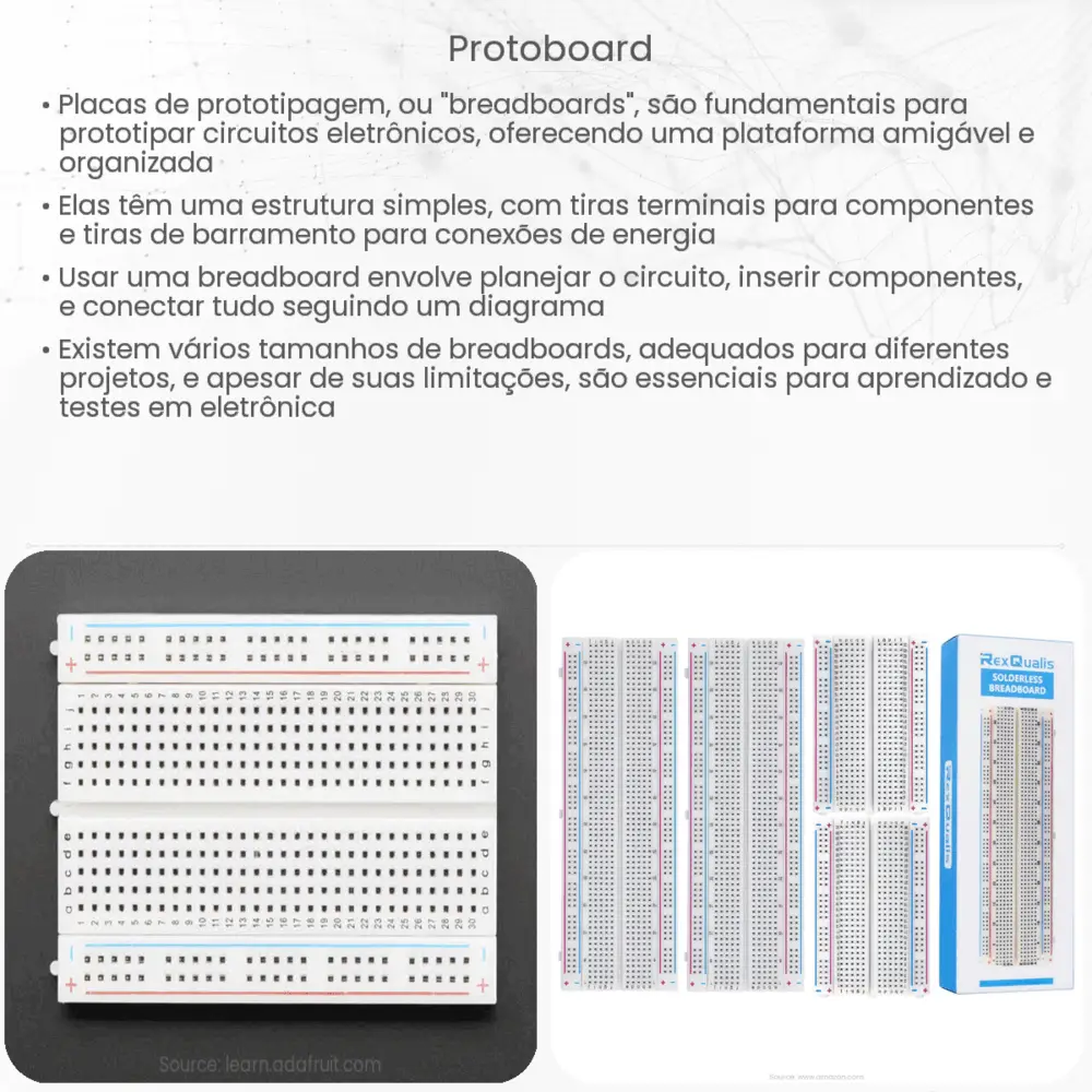 Protoboard | Como funciona, aplicação e vantagens