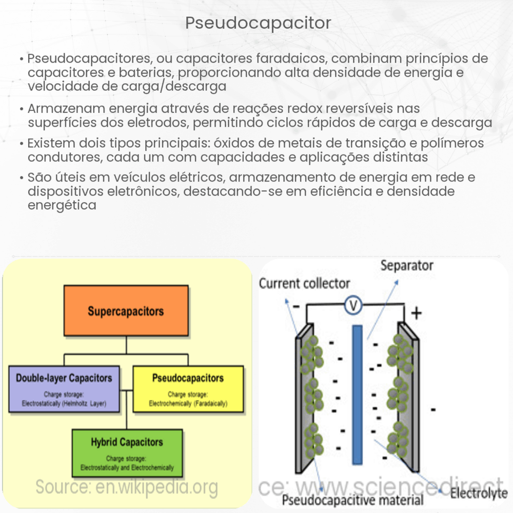 Pseudocapacitor