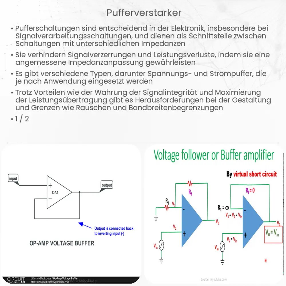 Pufferverstärker