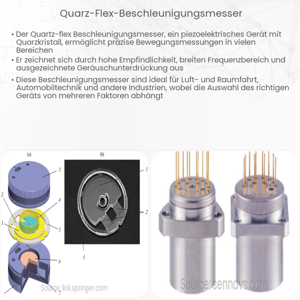 Quarz-Flex-Beschleunigungsmesser