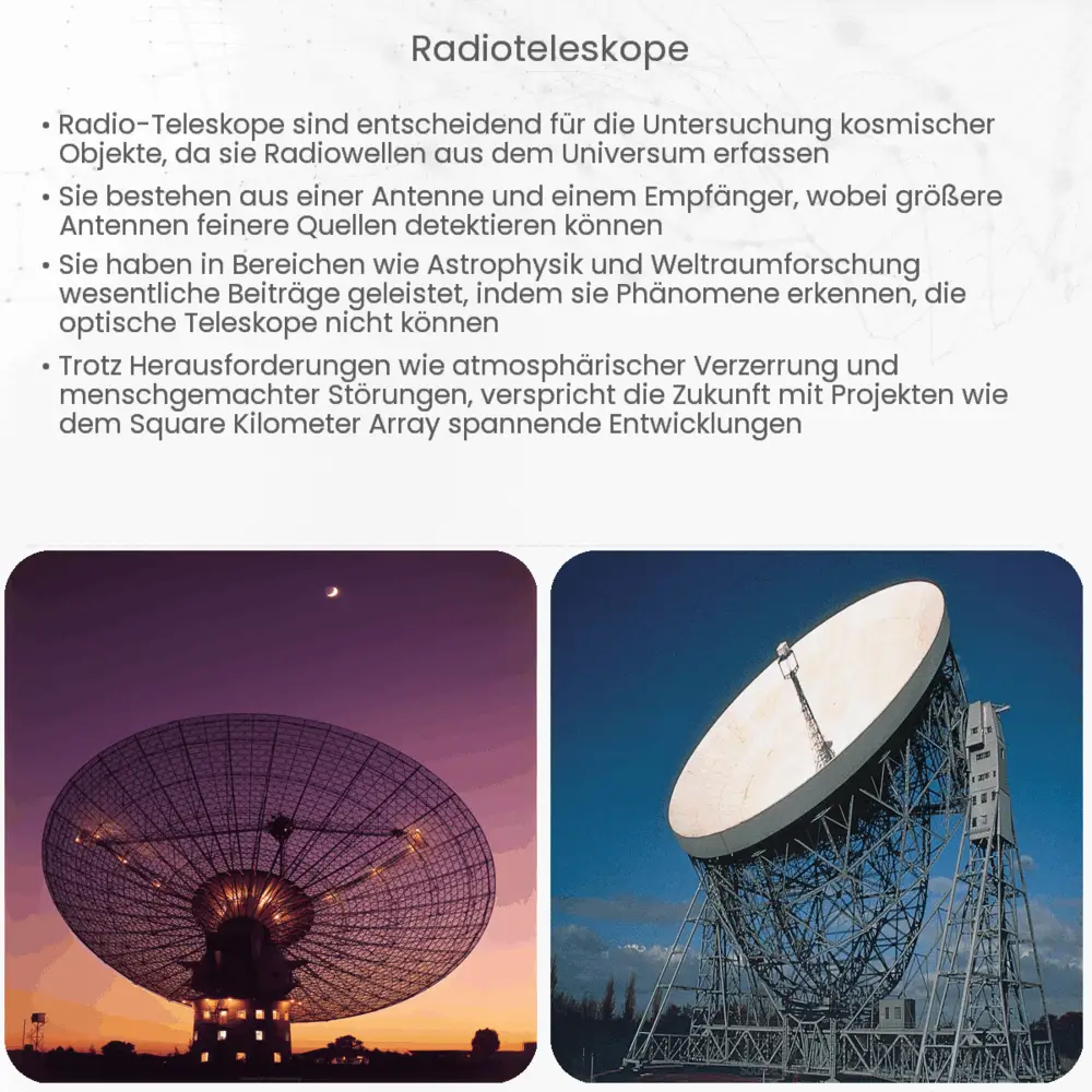 Radioteleskope