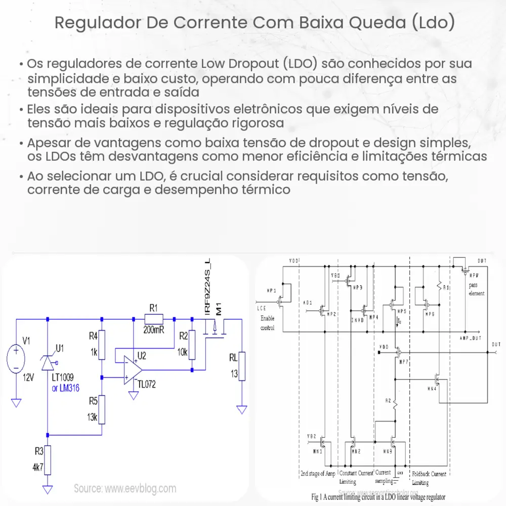 Regulador de corrente com baixa queda (LDO)