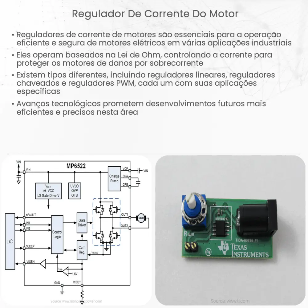 Regulador de corrente do motor