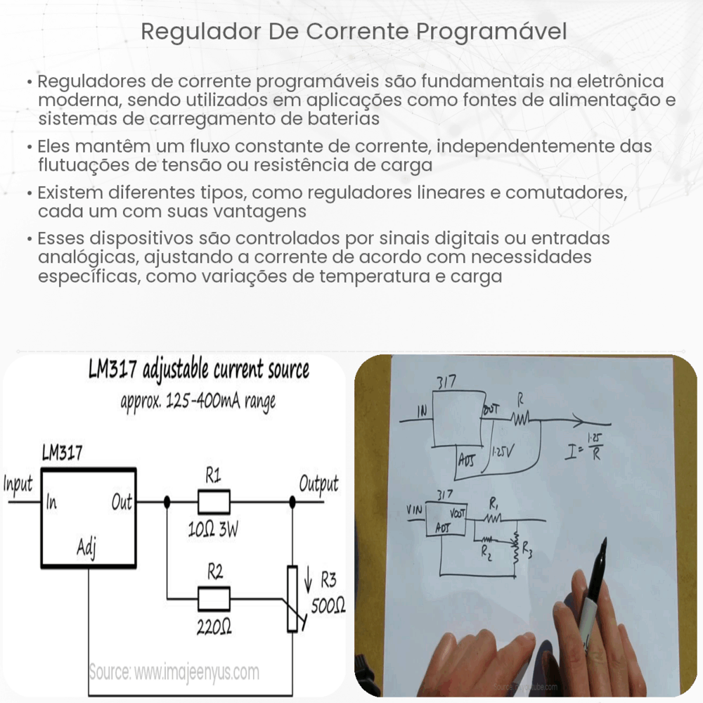 Regulador de corrente programável