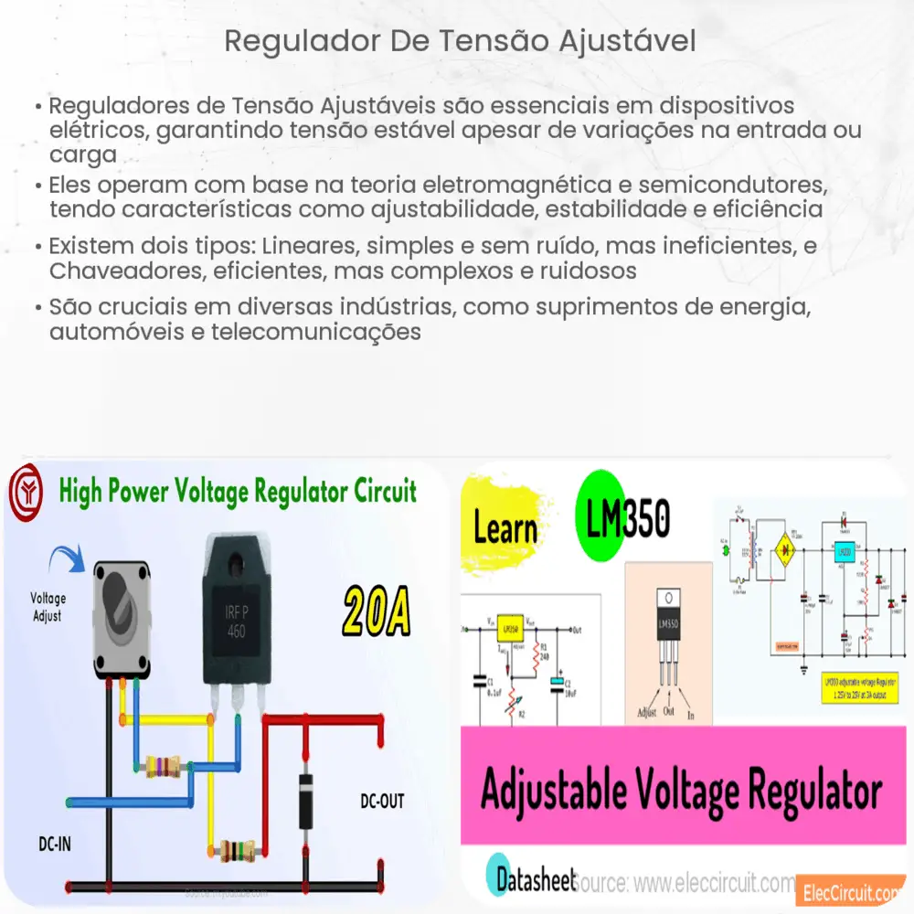 Regulador de tensão ajustável
