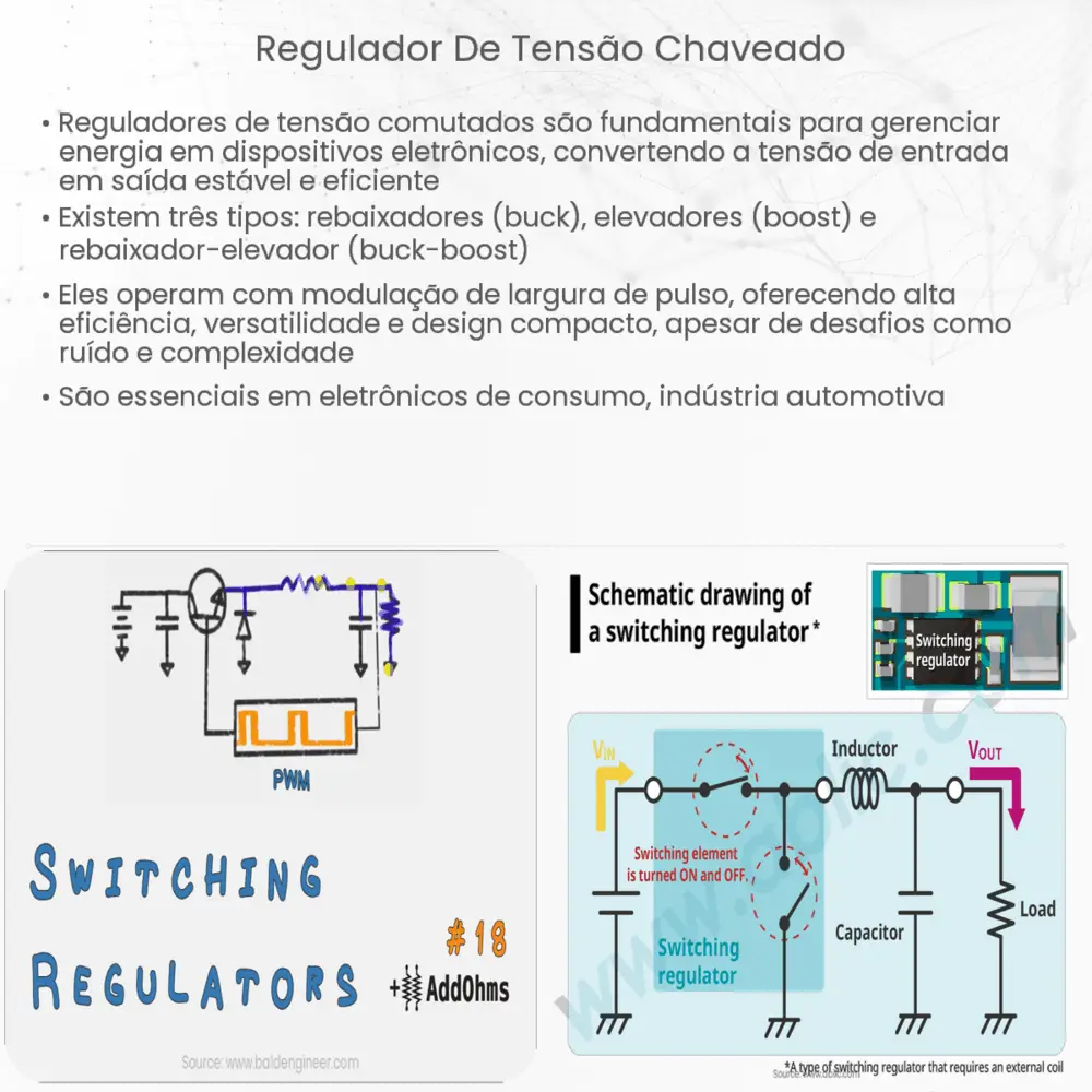 Regulador de tensão chaveado