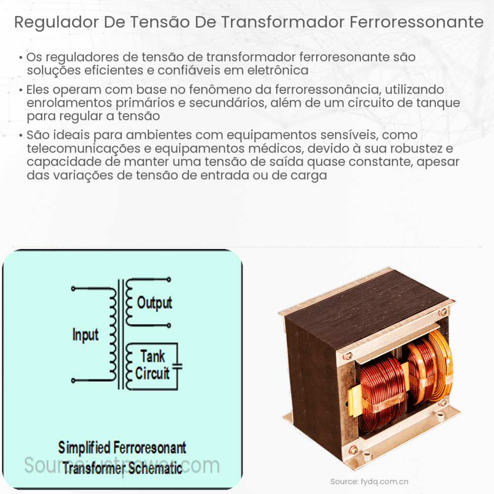 Regulador de tensão de transformador ferroressonante