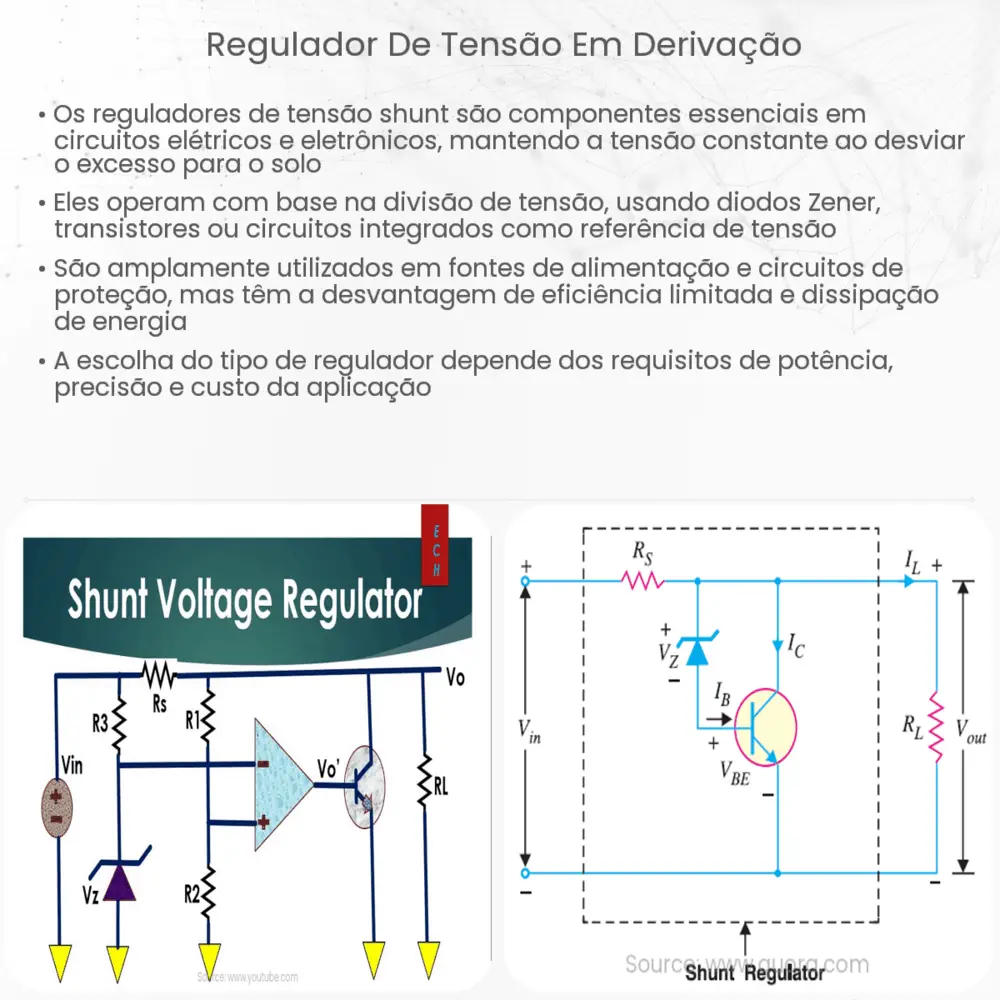 Regulador de tensão em derivação