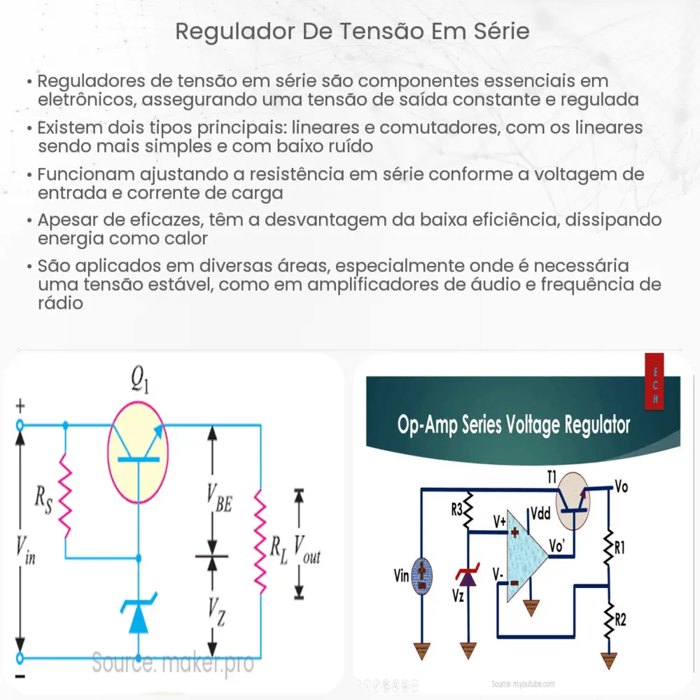 Regulador de tensão em série