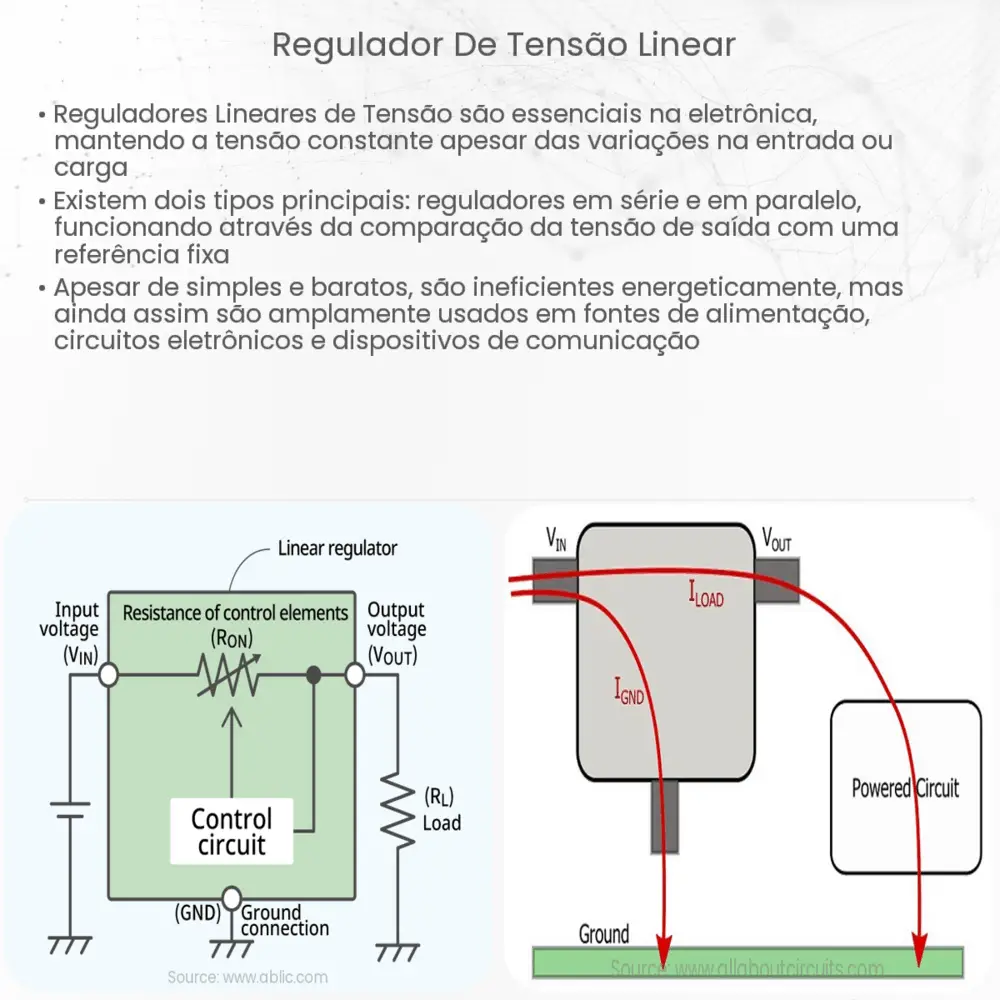 Regulador de tensão linear