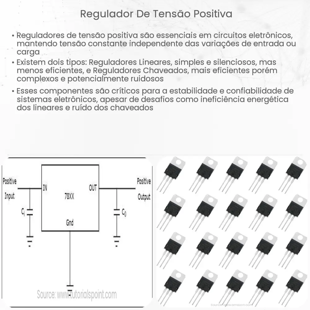 Regulador de tensão positiva