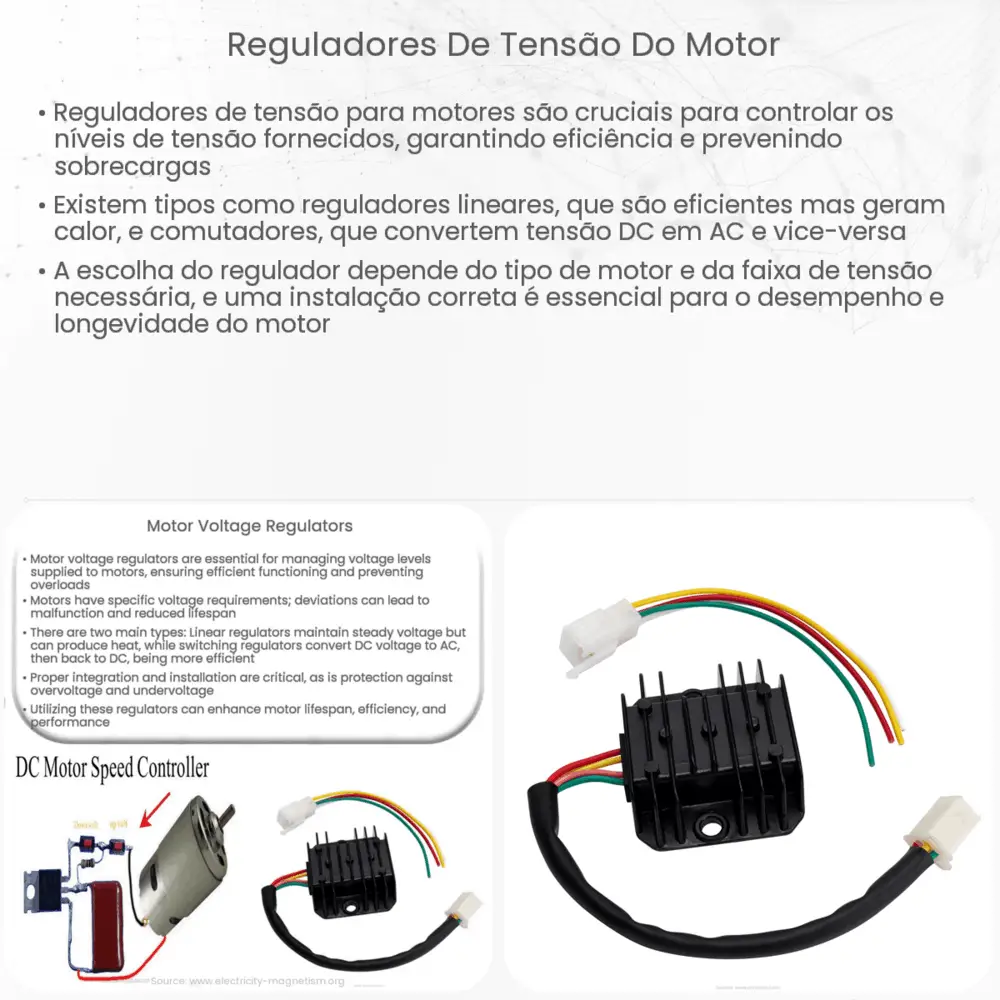 Régulateur De Tension RMS Pour Maxiscooter 125, 150 KYMCO, MALAGUTI