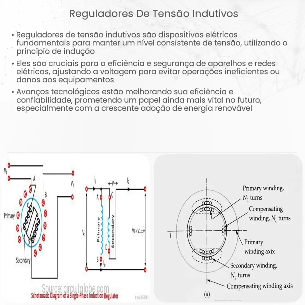 Reguladores de tensão indutivos