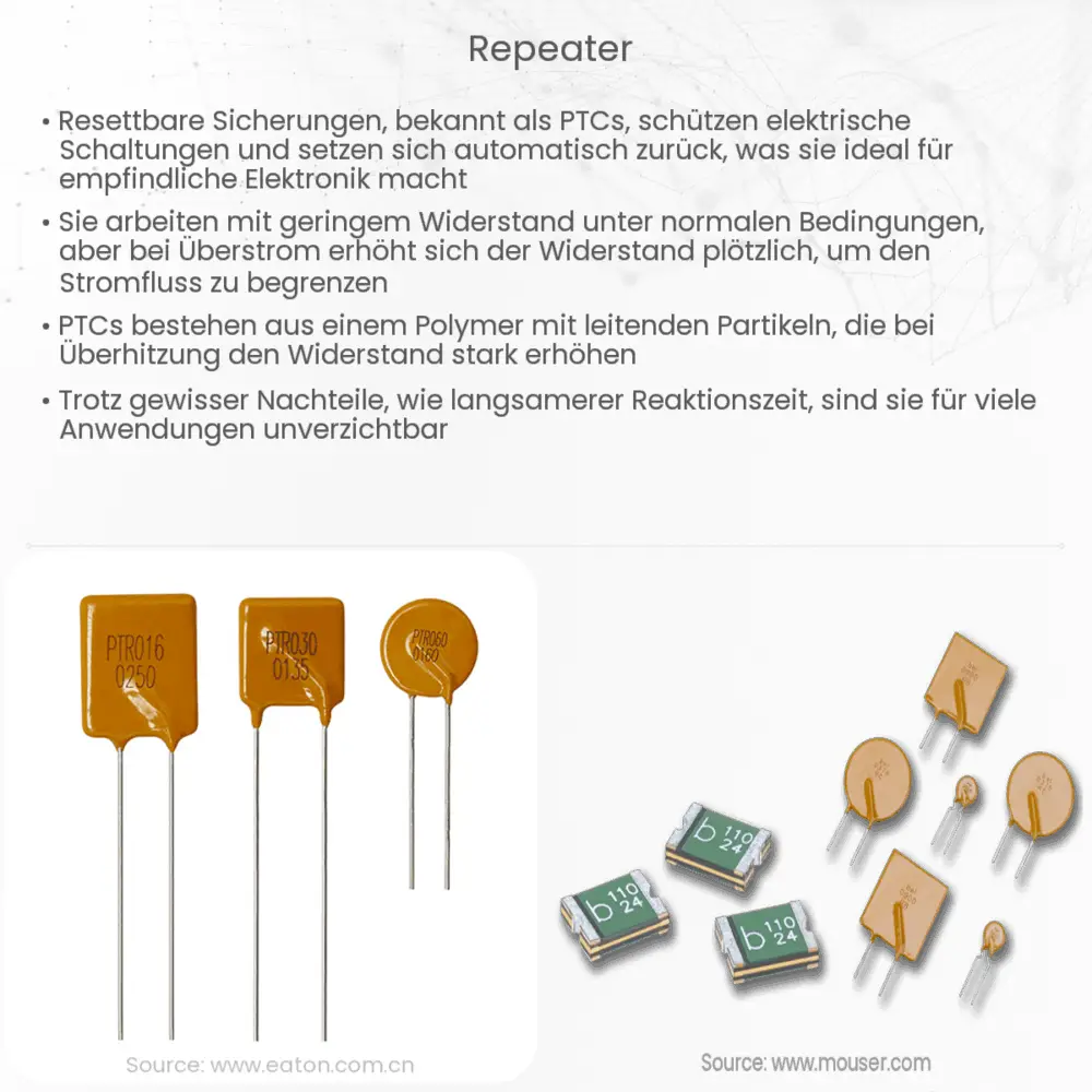 Repeater – Electricity – Magnetism