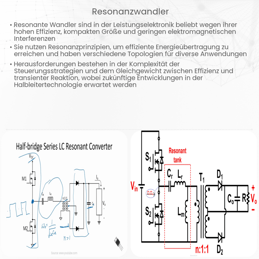 Resonanzwandler