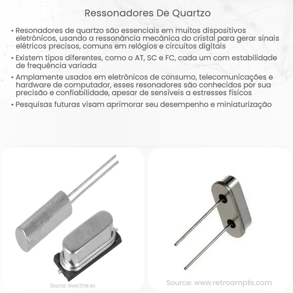 Ressonadores de quartzo