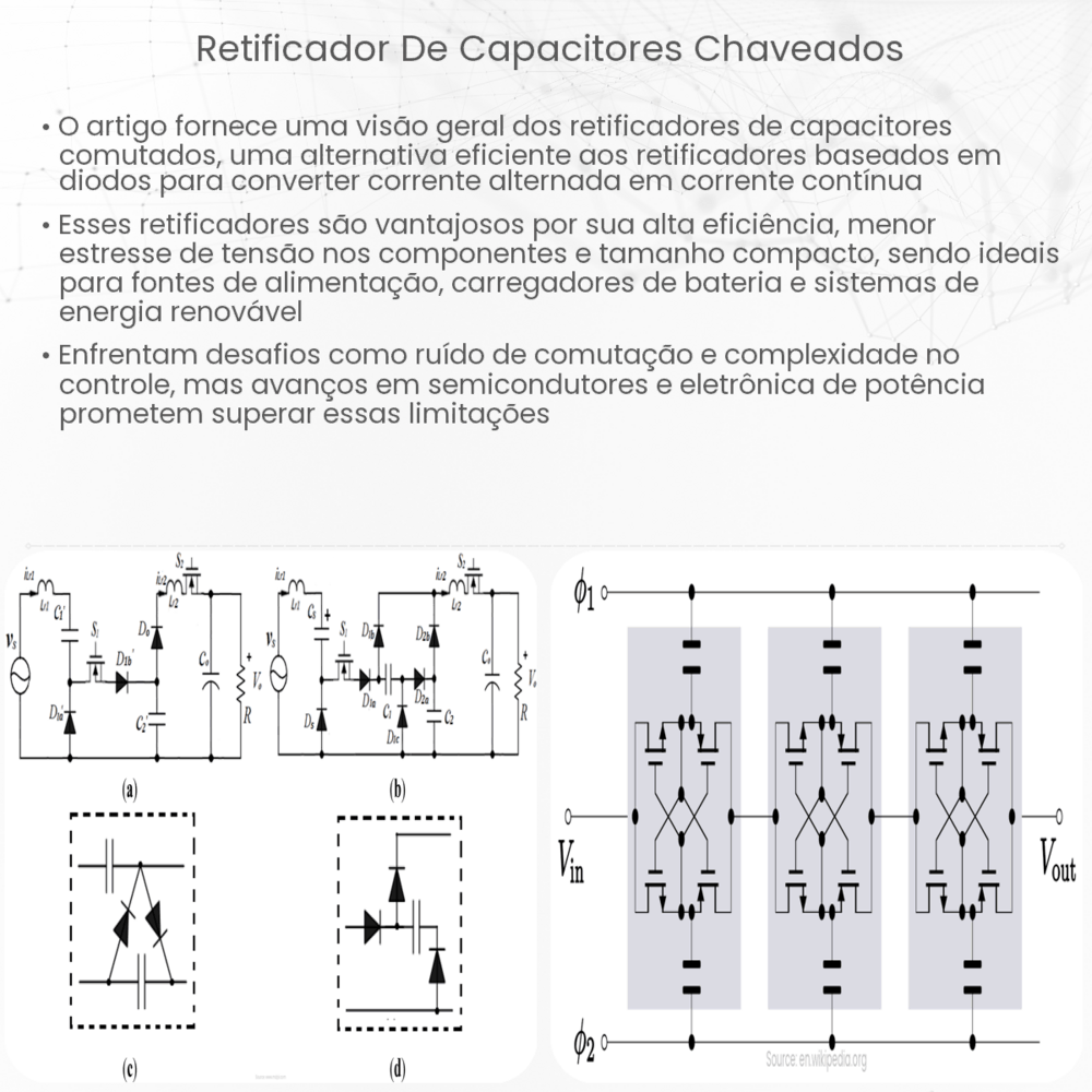 Retificador de capacitores chaveados
