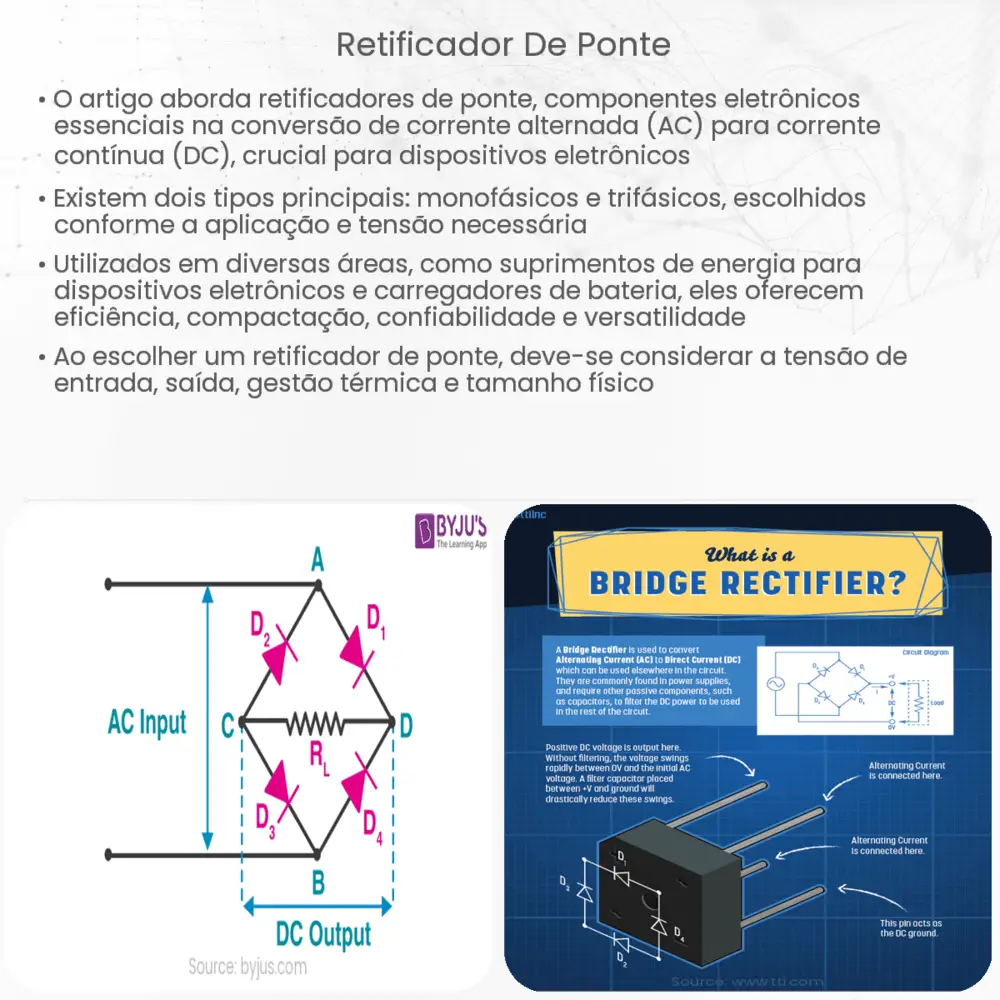 Retificador de Ponte