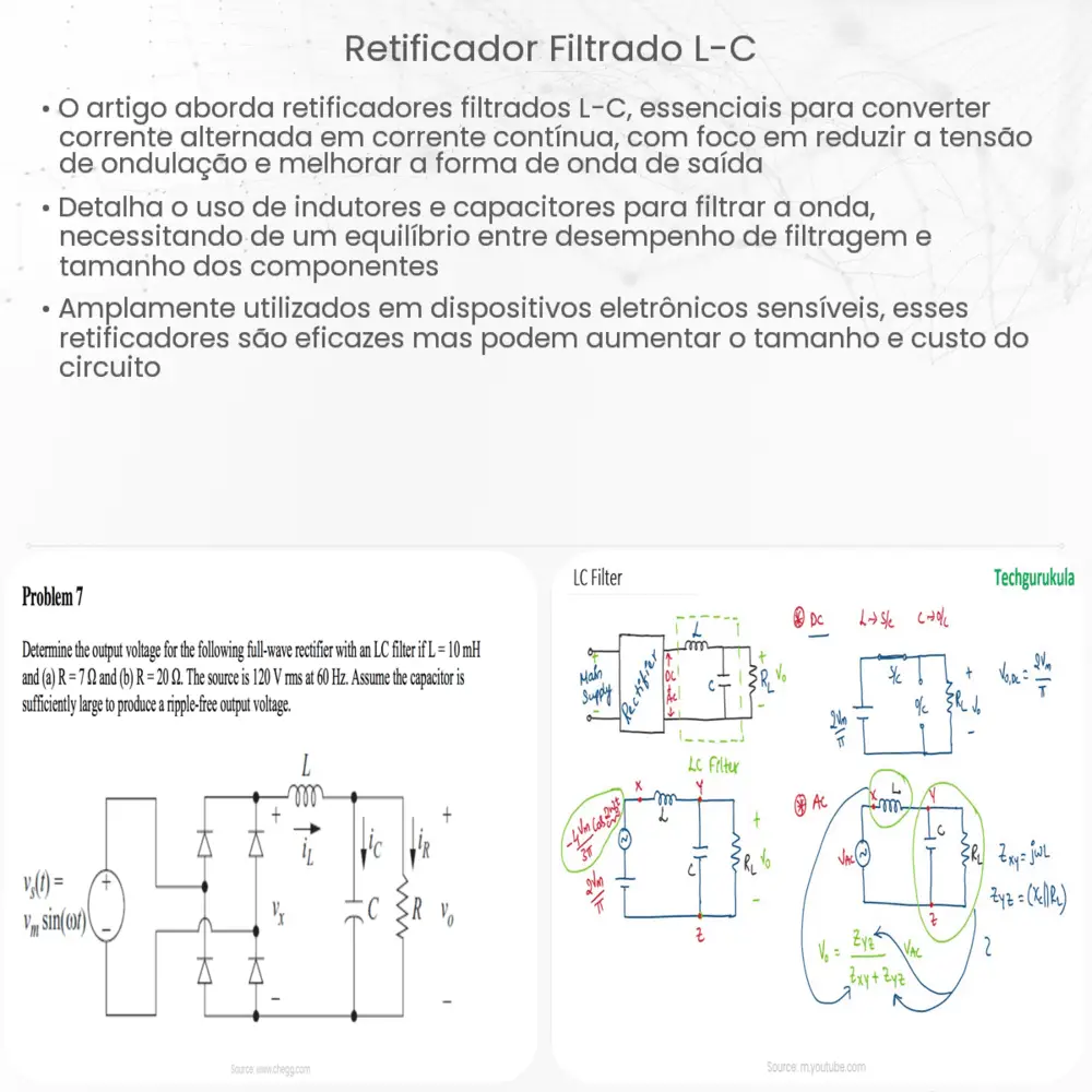 Retificador filtrado L-C