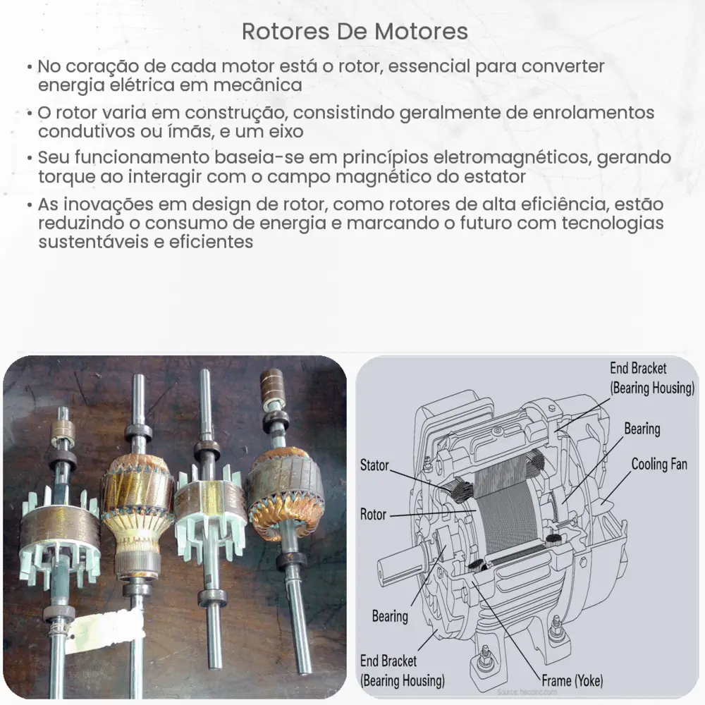Rotores de motores
