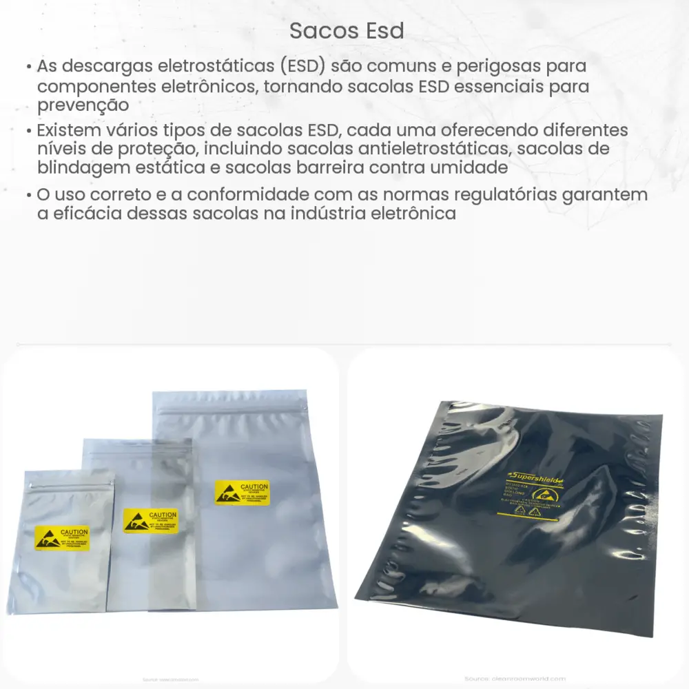 Sacos ESD