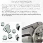 Samarium-Kobalt-Magnete