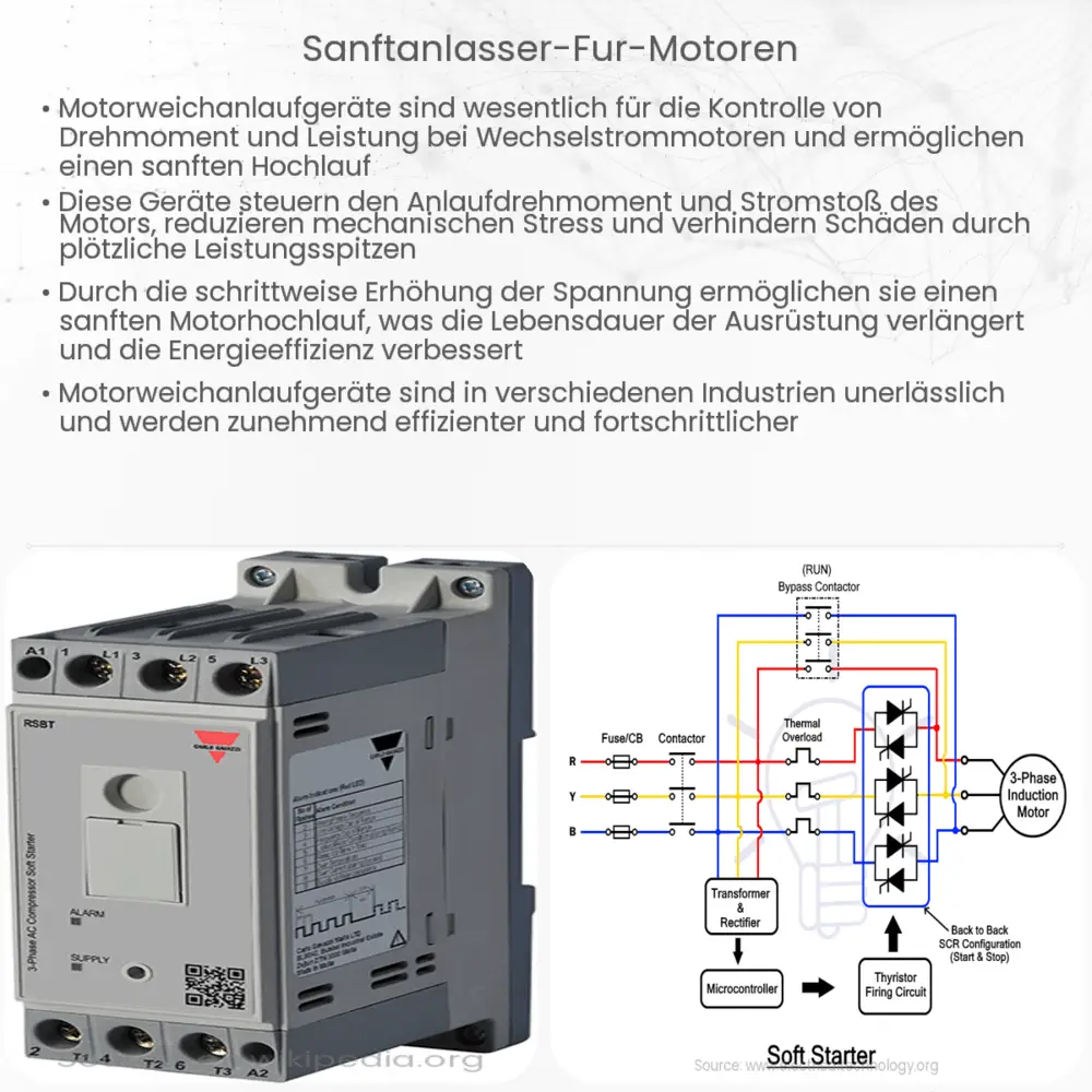 Sanftanlasser für Motoren