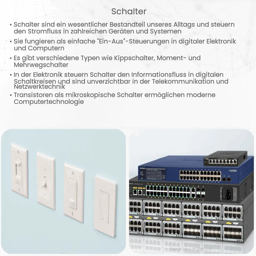 Schalter