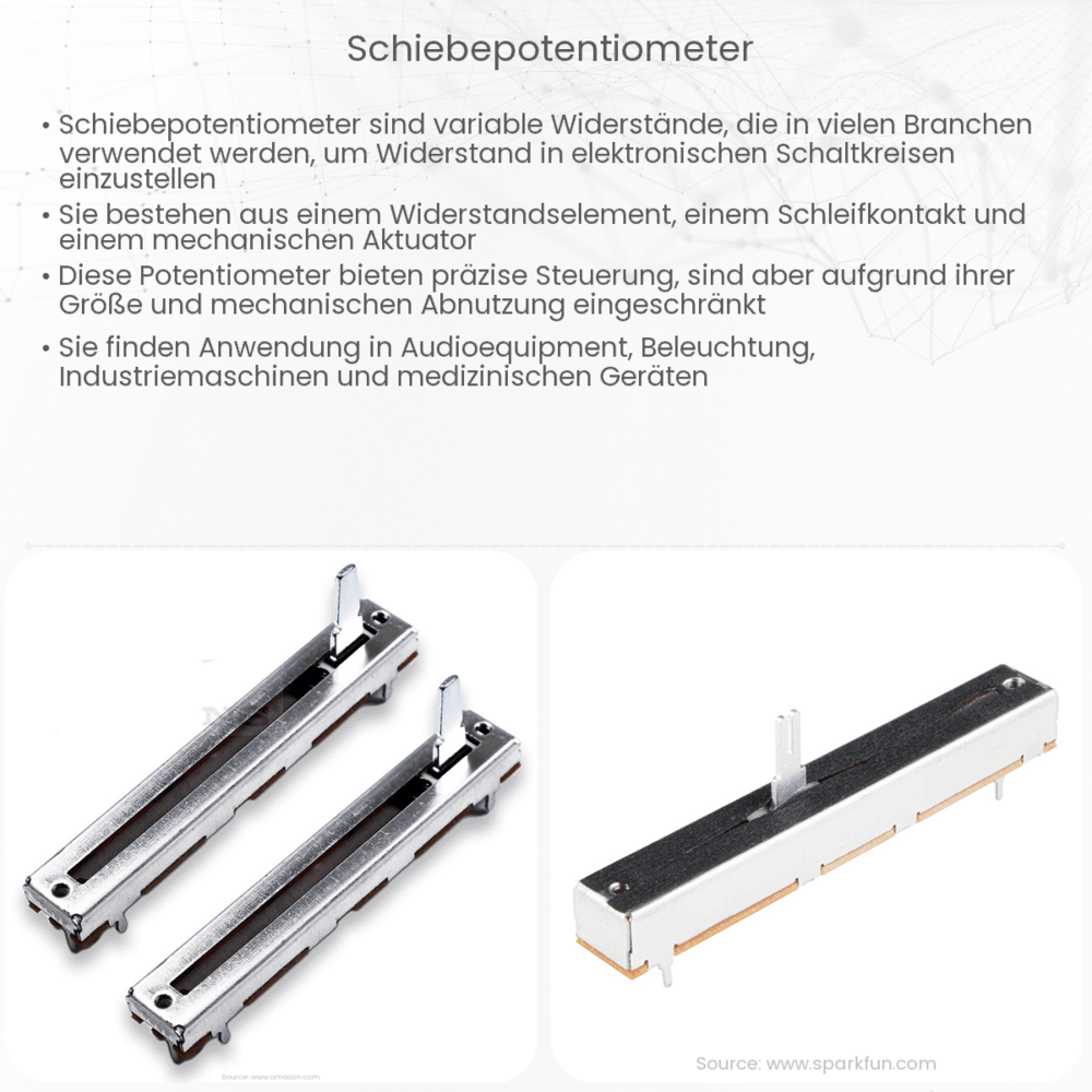 Schiebepotentiometer