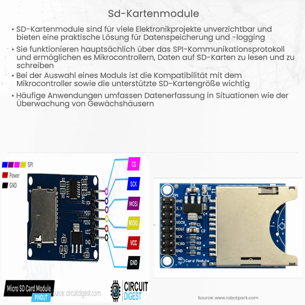SD-Kartenmodule